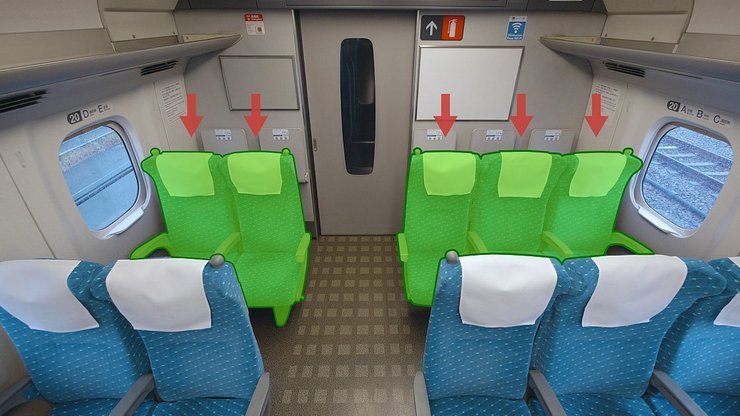 How To Use The Tokaido Shinkansen