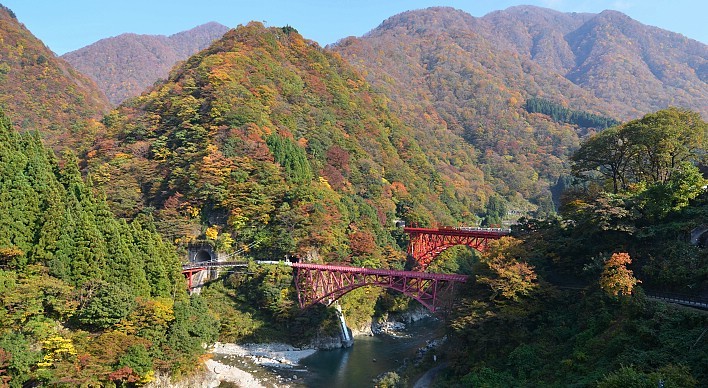 Kurobe Gorge Travel Guide