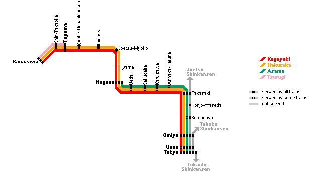 Hokuriku Shinkansen Nagano Shinkansen