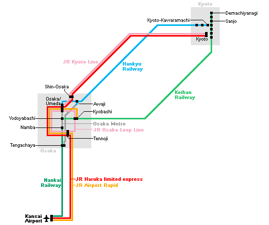 Kansai Airport to Kyoto How to get to and around Kyoto Access