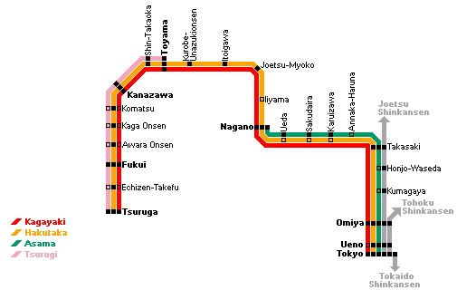 Hokuriku Shinkansen Nagano Shinkansen