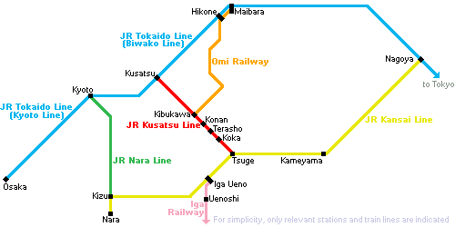 How to get to and around Koka: Access, Orientation and Transportation